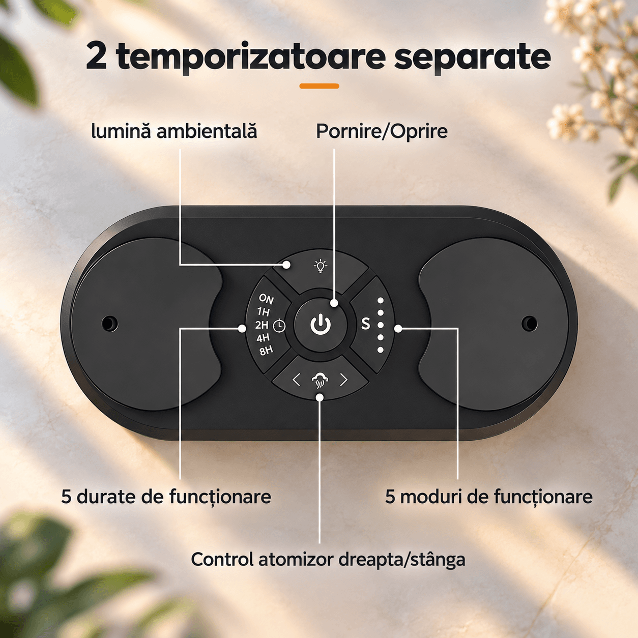 Aromatix DN03 — difuzor de parfum cu duză dublă, două arome, până la 60 m² - imagine 3